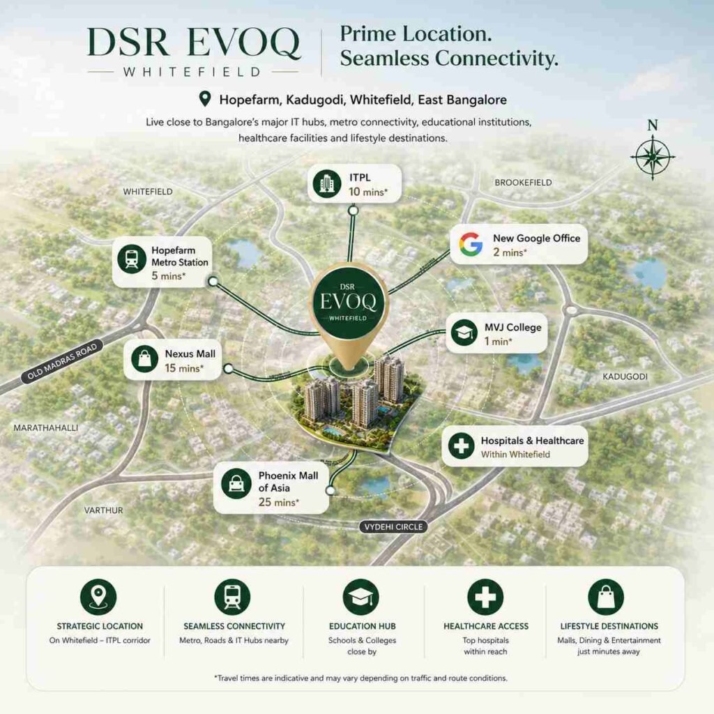 DSR Evoq Prime Connectivity Map