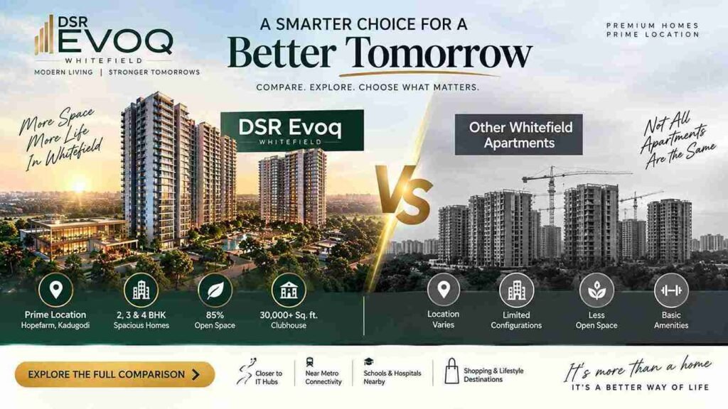 DSR Evoq: A Better Tomorrow